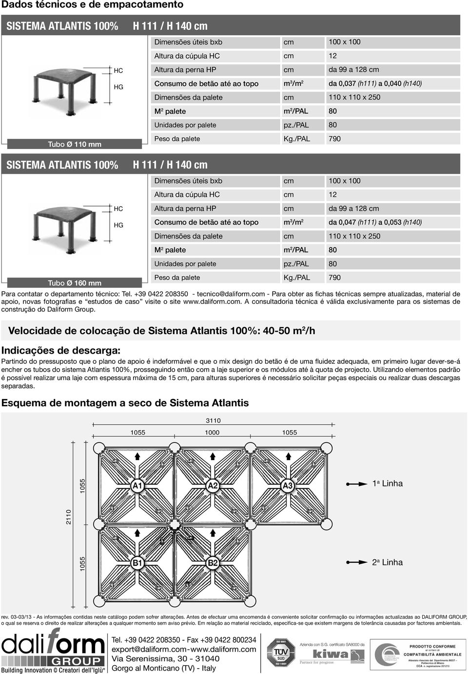 /PAL 790 Para contatar o partamento técnico: Tel. +39 0422 208350 - tecnico@daliform.