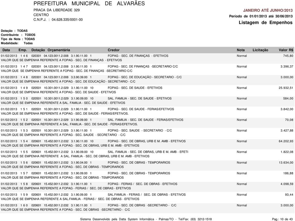 DE FINANÇAS -SECRETARIO C/C 01/02/2013 1 4 8 020301 04.123.0011.2.008 3.3.90.39.00 1 FOPAG - SEC. DE EDUCAÇÃO - SECRETARIO - C/C Normal 3.000,00 VALOR QUE SE EMPENHA REFERENTE A FOPAG - SEC.