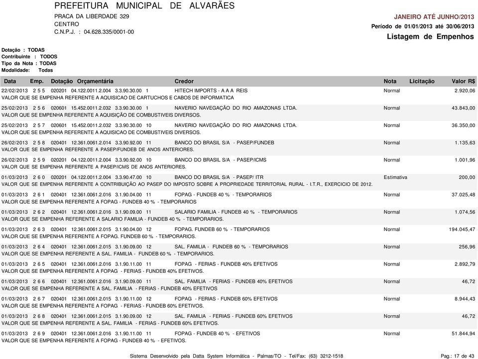 843,00 VALOR QUE SE EMPENHA REFERENTE A AQUISIÇÃO DE COMBUSTIVEIS DIVERSOS. 25/02/2013 2 5 7 020601 15.452.0011.2.032 3.3.90.30.00 10 NAVERIO NAVEGAÇÃO DO RIO AMAZONAS LTDA. Normal 36.