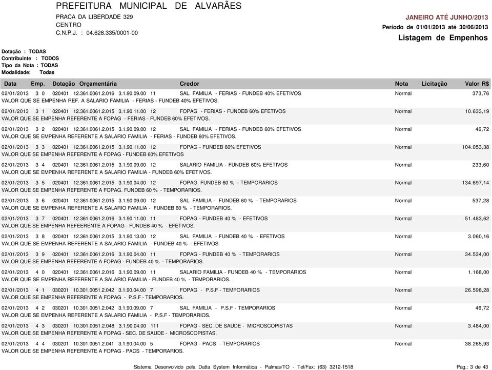 02/01/2013 3 2 020401 12.361.0061.2.015 3.1.90.09.00 12 SAL. FAMILIA - FERIAS - FUNDEB 60% EFETIVOS Normal 46,72 VALOR QUE SE EMPENHA REFERENTE A SALARIO FAMILIA - FERIAS - FUNDEB 60% EFETIVOS.