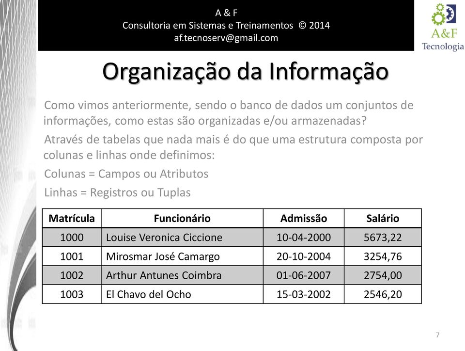 Através de tabelas que nada mais é do que uma estrutura composta por colunas e linhas onde definimos: Colunas = Campos ou Atributos