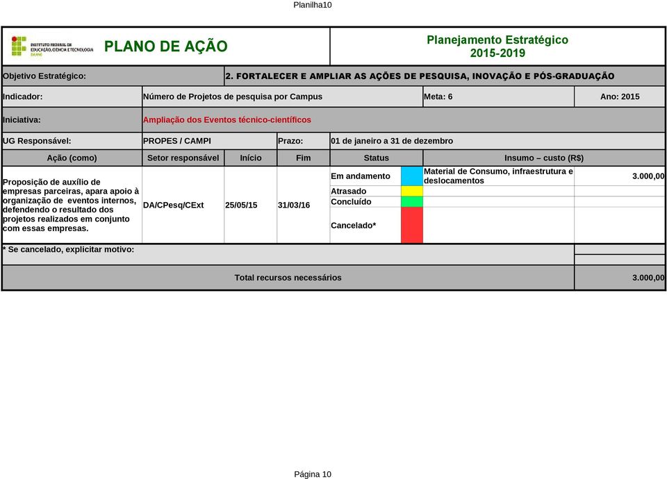 Ano: 215 Ampliação dos Eventos técnico-científicos UG Responsável: PROPES / CAMPI Prazo: 1 de janeiro a 31 de dezembro Proposição de