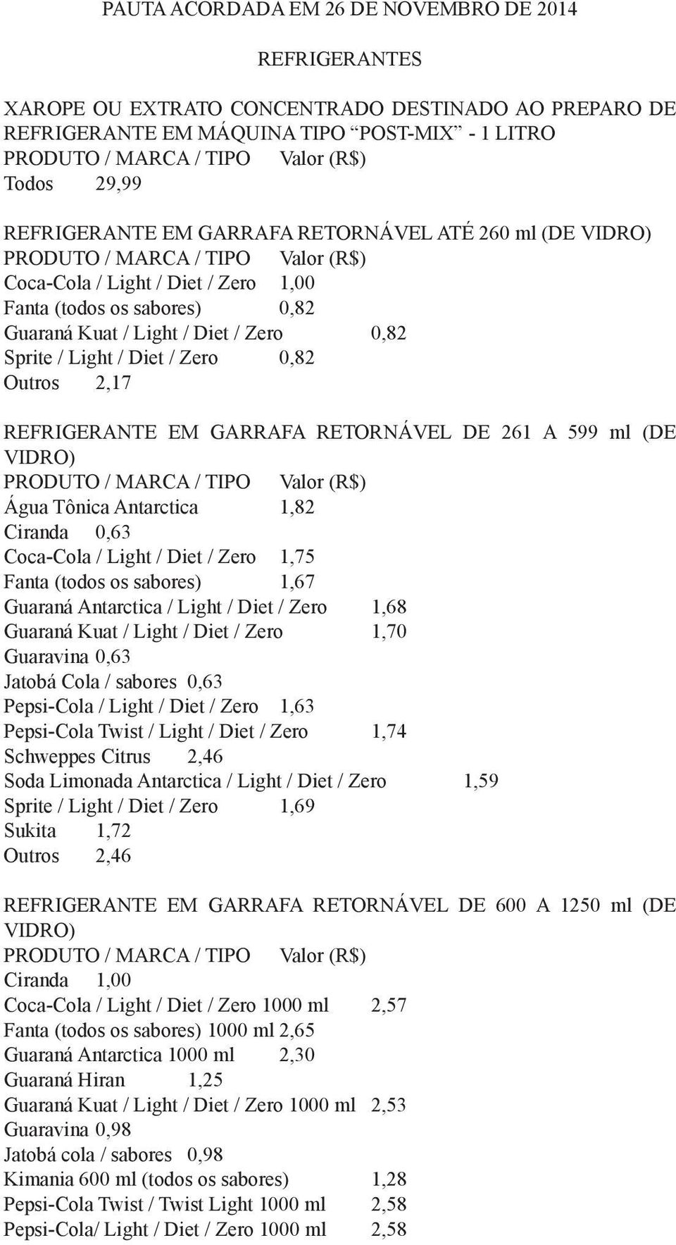 EM GARRAFA RETORNÁVEL DE 261 A 599 ml (DE VIDRO) Água Tônica Antarctica 1,82 Ciranda 0,63 Coca-Cola / Light / Diet / Zero 1,75 Fanta (todos os sabores) 1,67 Guaraná Antarctica / Light / Diet / Zero