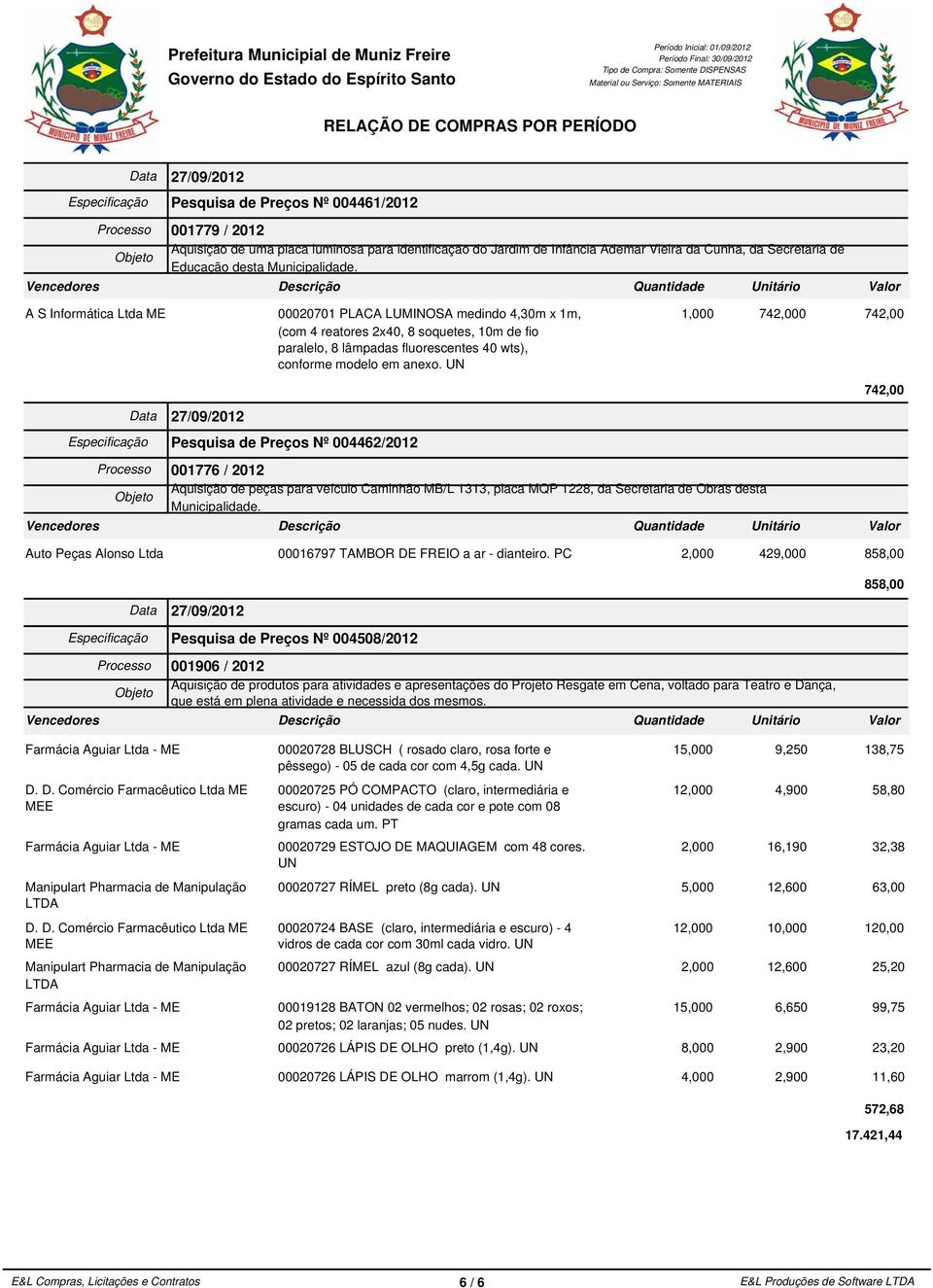 UN 742,000 742,00 742,00 Especificação Pesquisa de Preços Nº 004462/2012 Processo 001776 / 2012 Aquisição de peças para veículo Caminhão MB/L 1313, placa MQP 1228, da Secretaria de Obras desta