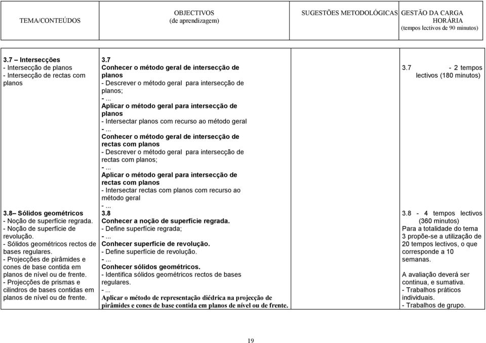 - Projecções de prismas e cilindros de bases contidas em planos de nível ou de frente. 3.