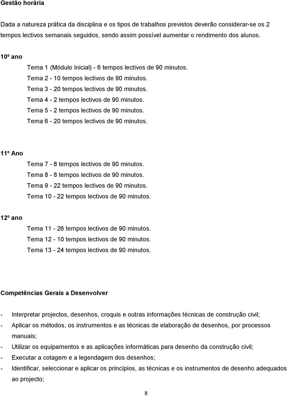 Tema 5-2 tempos lectivos de 90 minutos. Tema 6-20 tempos lectivos de 90 minutos. 11º Ano Tema 7-8 tempos lectivos de 90 minutos. Tema 8-8 tempos lectivos de 90 minutos.