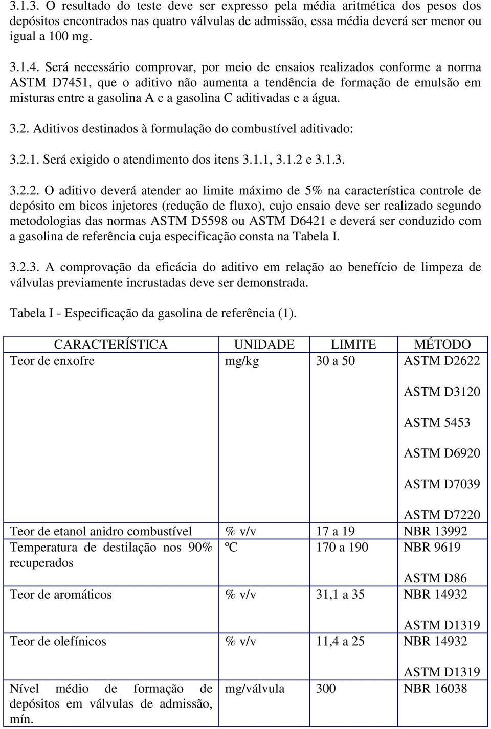 aditivadas e a água. 3.2.