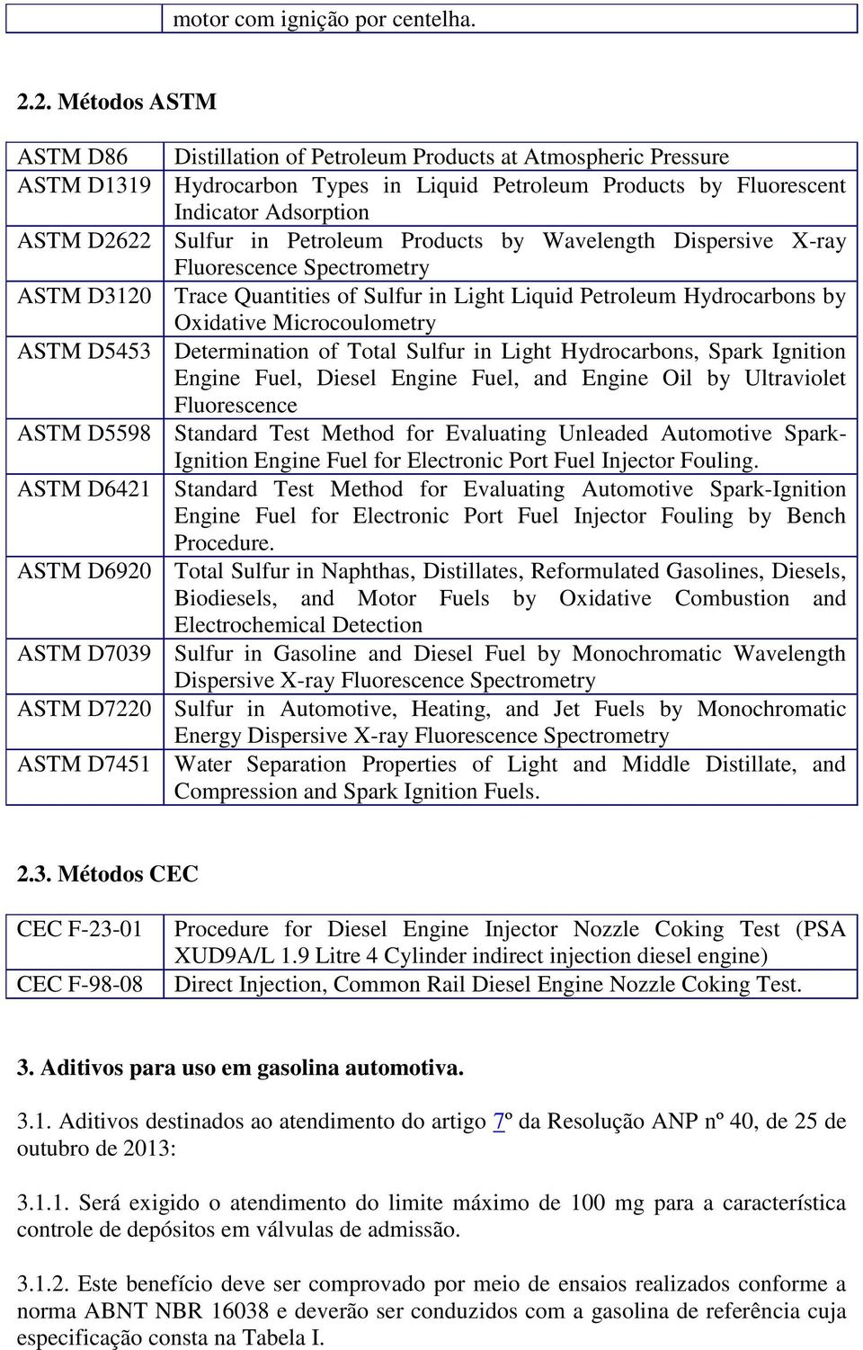 Petroleum Products by Wavelength Dispersive X-ray Fluorescence Spectrometry ASTM D3120 Trace Quantities of Sulfur in Light Liquid Petroleum Hydrocarbons by Oxidative Microcoulometry ASTM D5453