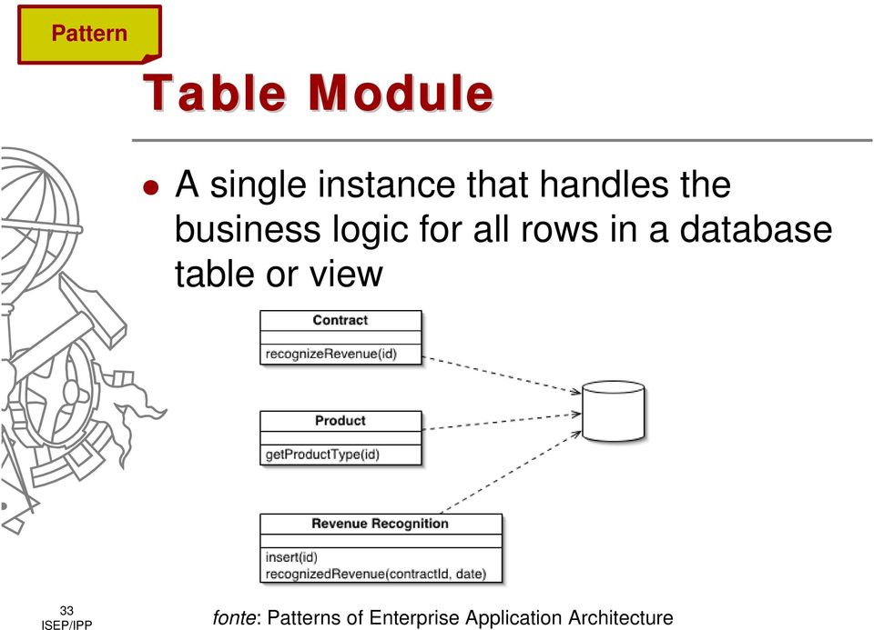 in a database table or view 33 fonte: