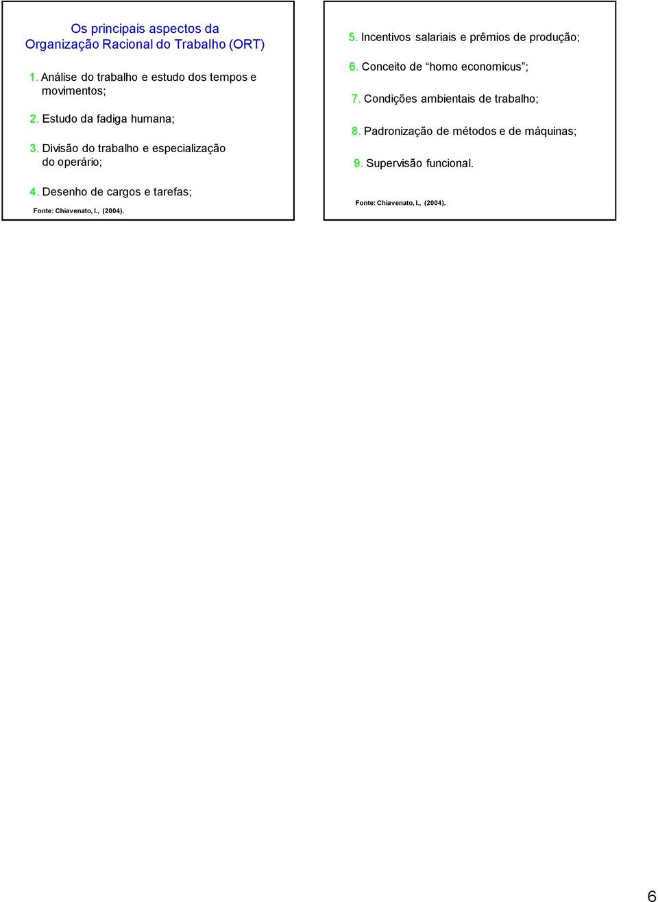Divisão do trabalho e especialização do operário; 4. Desenho de cargos e tarefas; Fonte: Chiavenato, I., (2004). 5.