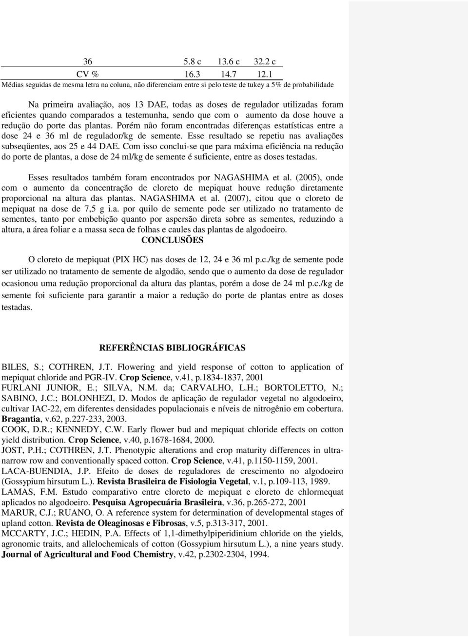 eficientes quando comparados a testemunha, sendo que com o aumento da dose houve a redução do porte das plantas.