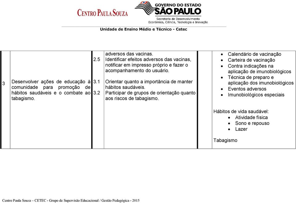 Orientar quanto a importância de manter hábitos saudáveis. Participar de grupos de orientação quanto aos riscos de tabagismo.