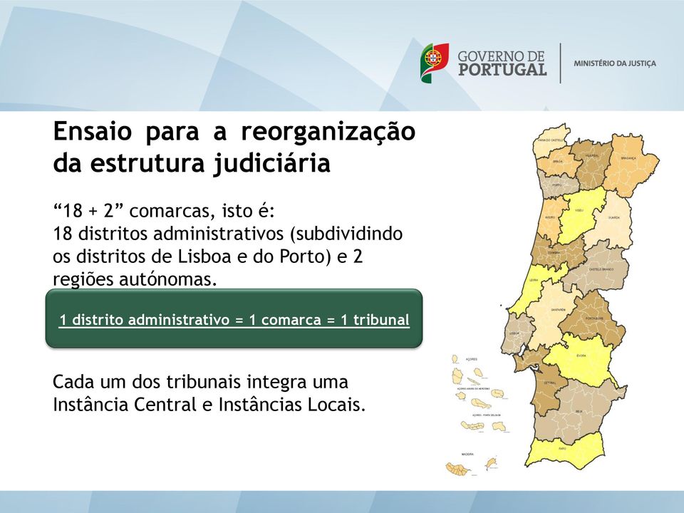 Porto) e 2 regiões autónomas.