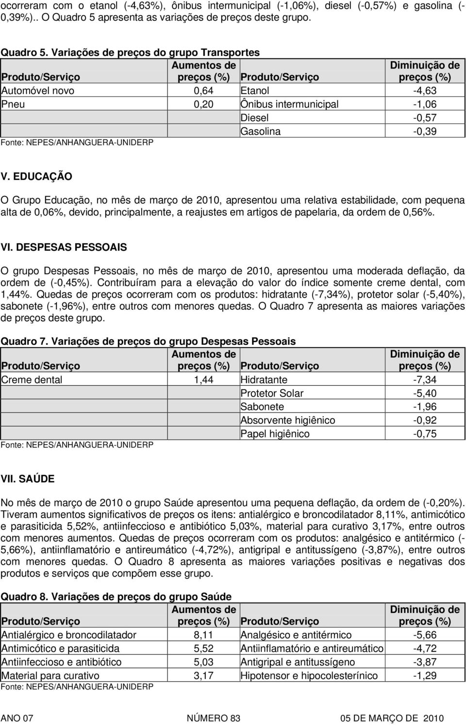 EDUCAÇÃO O Grupo Educação, no mês de março de 2010, apresentou uma relativa estabilidade, com pequena alta de 0,06%, devido, principalmente, a reajustes em artigos de papelaria, da ordem de 0,56%. VI.