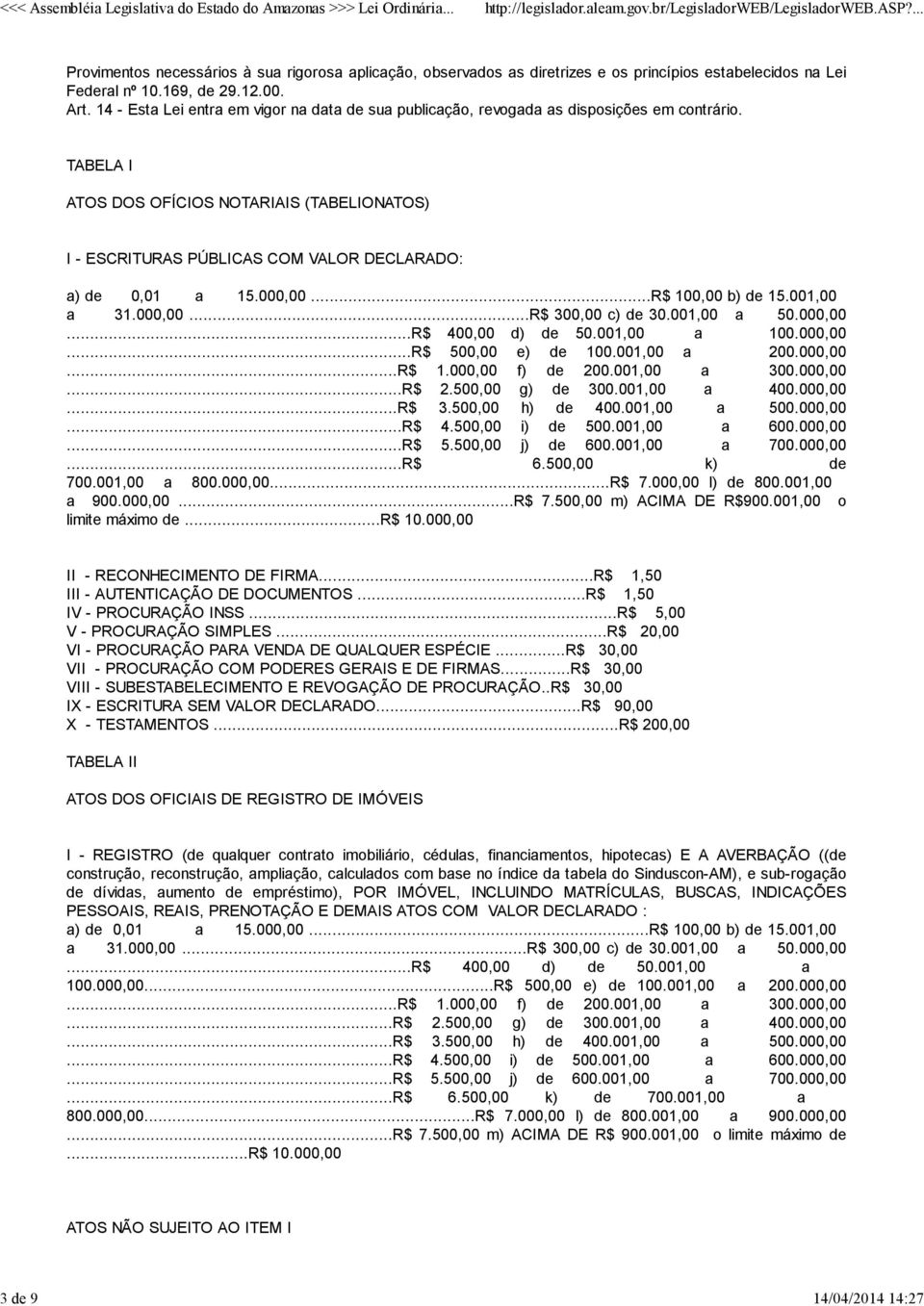 TABELA I ATOS DOS OFÍCIOS NOTARIAIS (TABELIONATOS) I - ESCRITURAS PÚBLICAS COM VALOR DECLARADO: a) de 0,01 a 15.000,00...R$ 100,00 b) de 15.001,00 a 31.000,00...R$ 300,00 c) de 30.001,00 a 50.000,00...R$ 400,00 d) de 50.