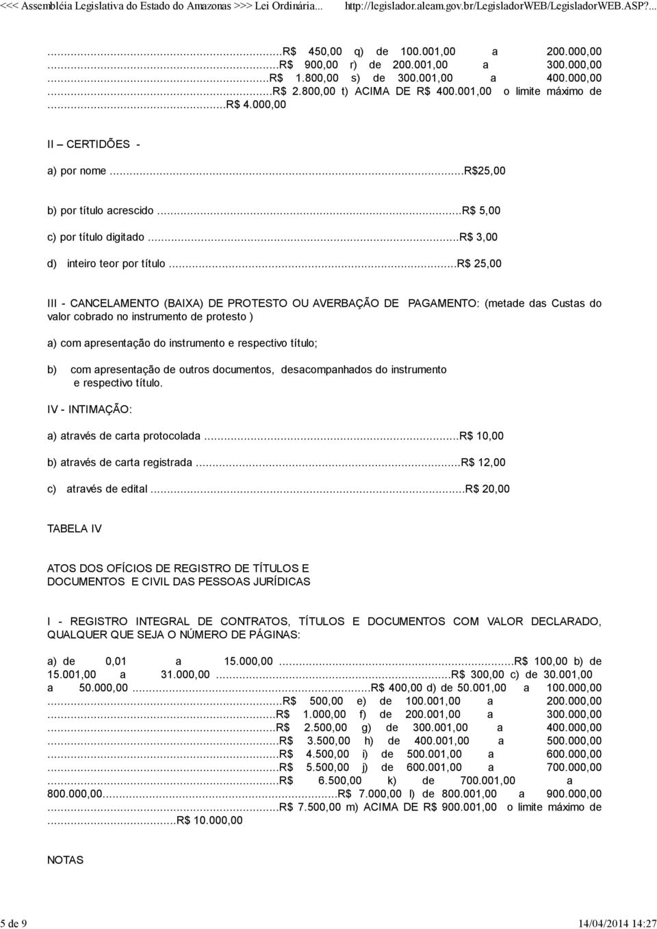 ..r$ 25,00 III - CANCELAMENTO (BAIXA) DE PROTESTO OU AVERBAÇÃO DE PAGAMENTO: (metade das Custas do valor cobrado no instrumento de protesto ) a) com apresentação do instrumento e respectivo título;