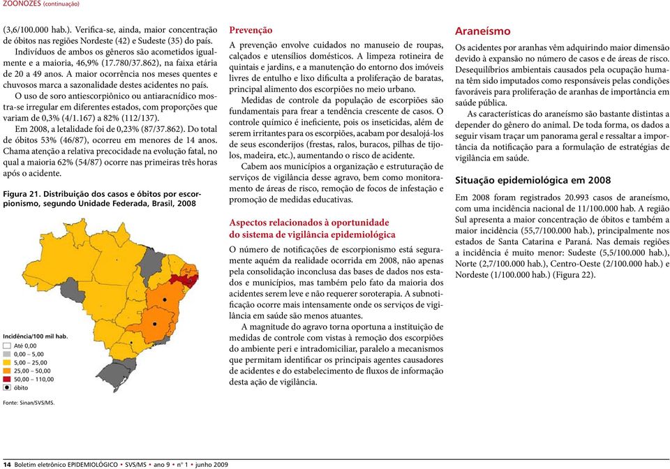 O uso de soro antiescorpiônico ou antiaracnídico mostra-se irregular em diferentes estados, com proporções que variam de 0,3% (4/1.167) a 82% (112/137). Em 2008, a letalidade foi de 0,23% (87/37.862).