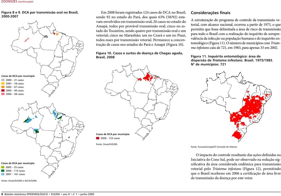 no estado do Amapá, todos por provável transmissão oral; cinco no estado do Tocantins, sendo quatro por transmissão oral e um vetorial; cinco no Maranhão; um no Ceará e um no Piauí, todos esses por