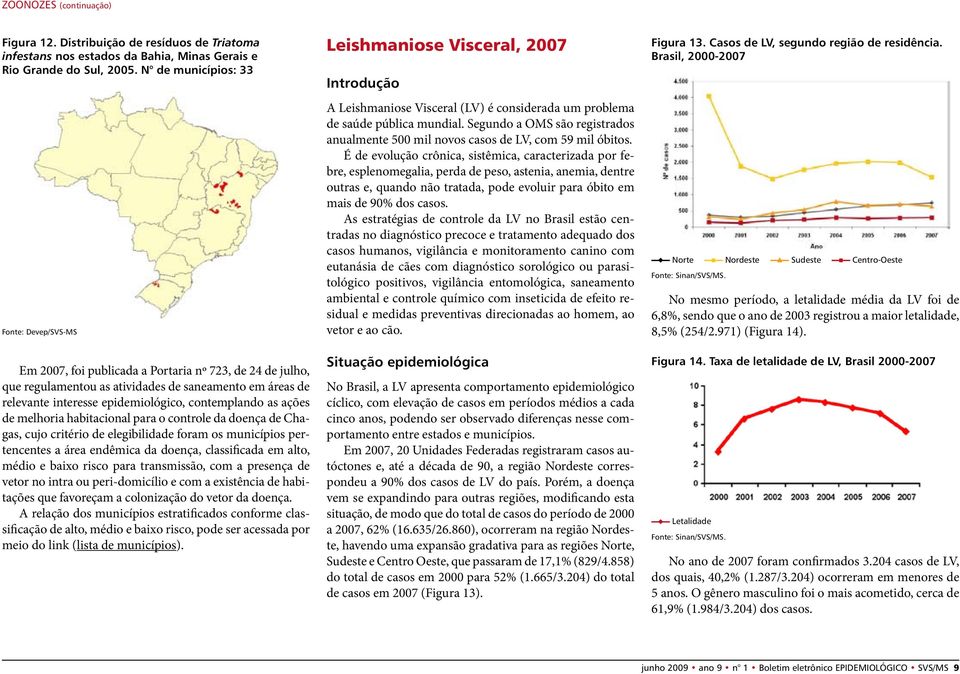 contemplando as ações de melhoria habitacional para o controle da doença de Chagas, cujo critério de elegibilidade foram os municípios pertencentes a área endêmica da doença, classificada em alto,