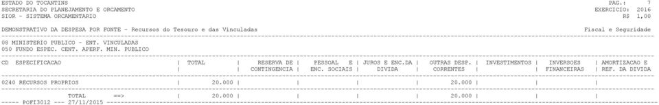 VINCULADAS 050 FUNDO ESPEC. CENT. APERF.