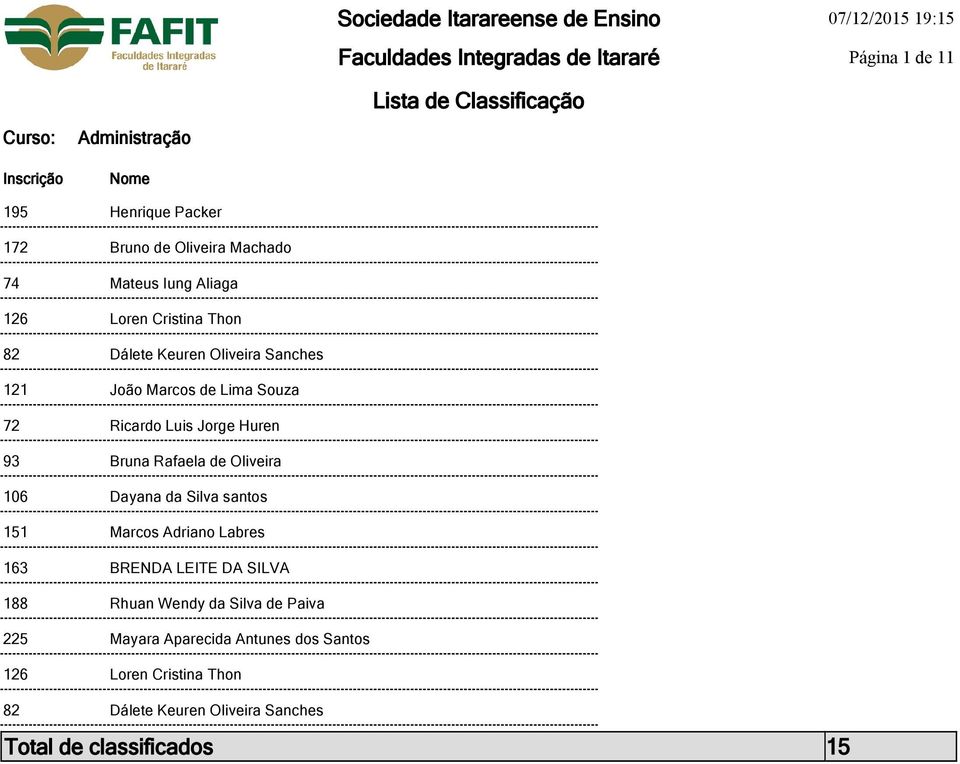 Jorge Huren Bruna Rafaela de Oliveira Dayana da Silva santos Marcos Adriano Labres BRENDA LEITE DA SILVA Rhuan Wendy da