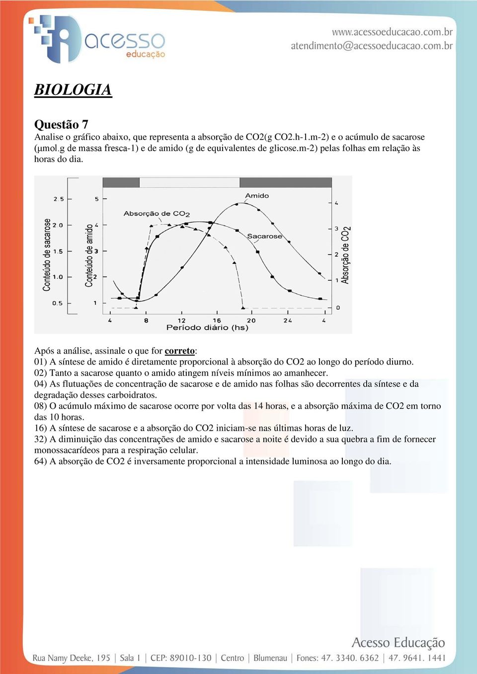 02) Tanto a sacarose quanto o amido atingem níveis mínimos ao amanhecer.