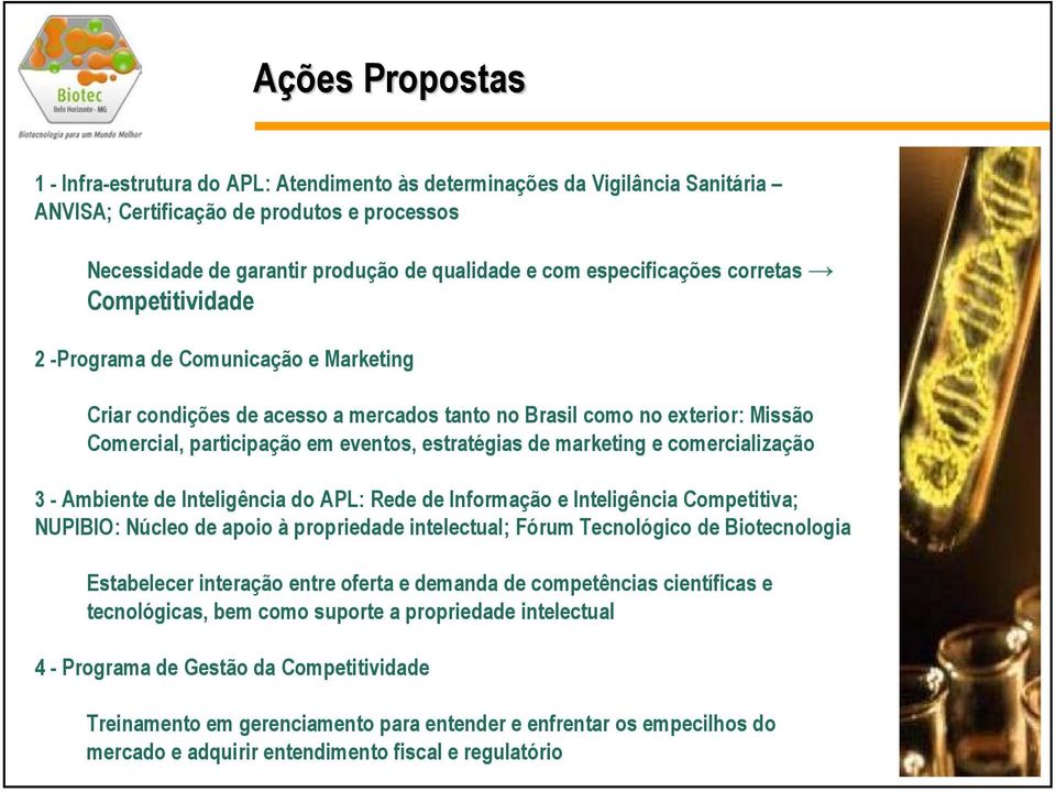 estratégias de marketing e comercialização 3 - Ambiente de Inteligência do APL: Rede de Informação e Inteligência Competitiva; NUPIBIO: Núcleo de apoio à propriedade intelectual; Fórum Tecnológico de