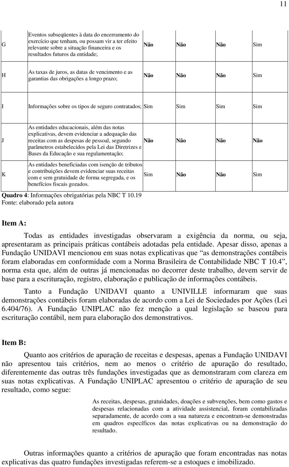 além das notas explicativas, devem evidenciar a adequação das receitas com as despesas de pessoal, segundo parâmetros estabelecidos pela Lei das Diretrizes e Bases da Educação e sua regulamentação;