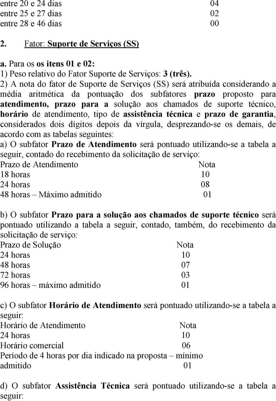 técnico, horário de atendimento, tipo de assistência técnica e prazo de garantia, considerados dois dígitos depois da vírgula, desprezando-se os demais, de acordo com as tabelas seguintes: a) O