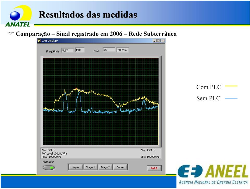 registrado em 2006