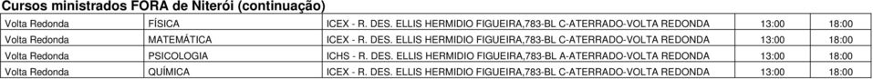 ELLIS HERMIDIO FIGUEIRA,783-BL C-ATERRADO-VOLTA REDONDA 13:00 18:00 Volta Redonda PSICOLOGIA ICHS - R. DES.