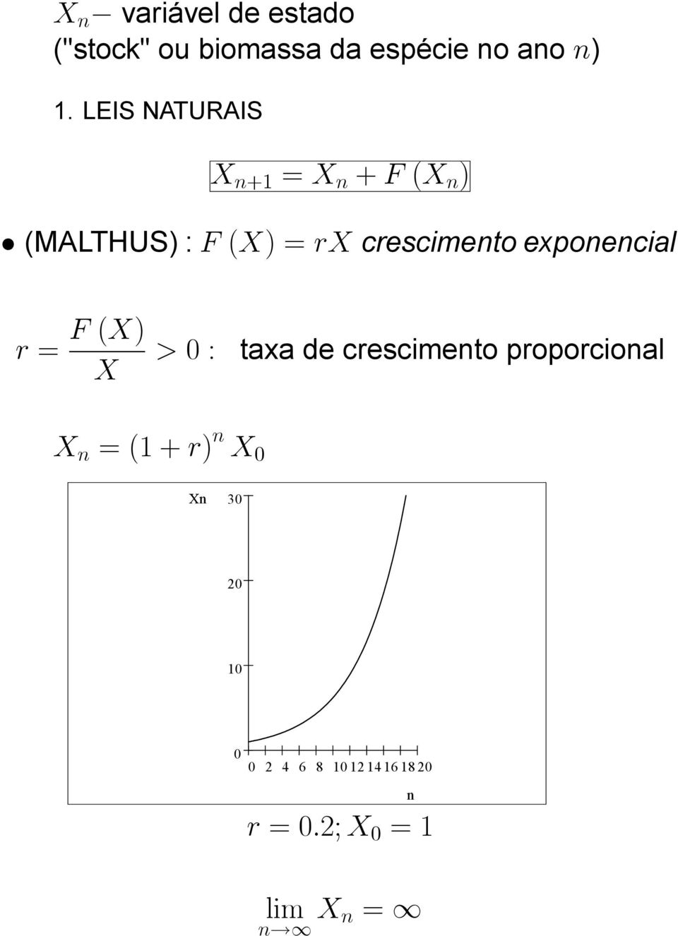 LEIS NATURAIS n+ = n + F ( n ) (MALTHUS) : F () = r