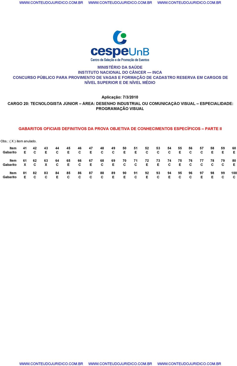 PARTE II 0 Obs.: ( X ) item anulado.