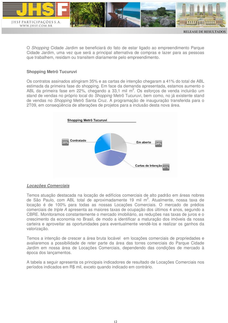 Shopping Metrô Tucuruvi Os contratos assinados atingiram 35% e as cartas de intenção chegaram a 41% do total de ABL estimada da primeira fase do shopping.