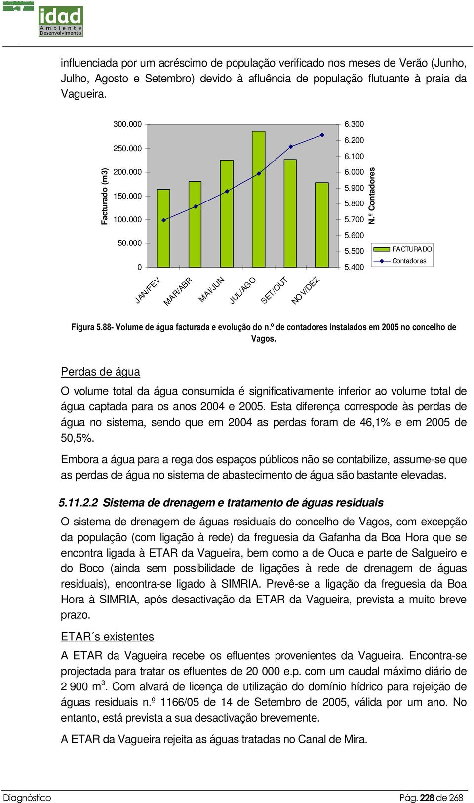 88- Volume de água facturada e evolução do n.º de contadores instalados em 2005 no concelho de Vagos.