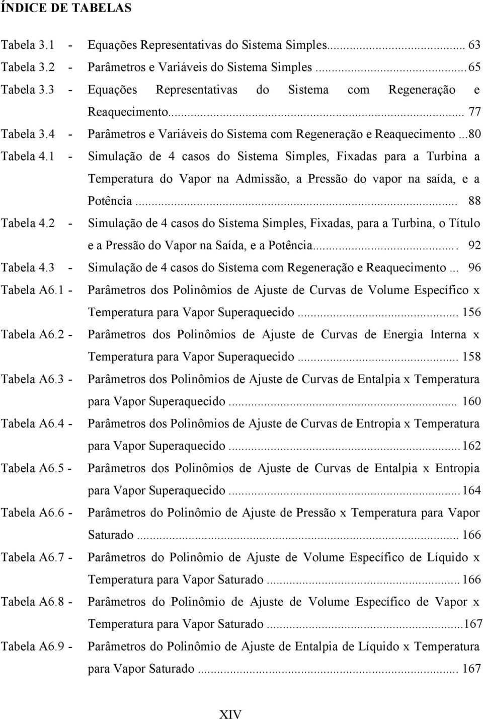 - Simulação de 4 casos do Sistema Simles, Fixadas ara a Turbina a Temeratura do aor na Admissão, a Pressão do vaor na saída, e a Potência... 88 Tabela 4.