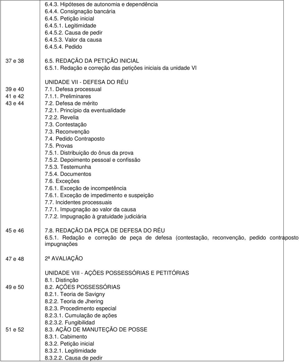 2.2. Revelia 7.3. Contestação 7.3. Reconvenção 7.4. Pedido Contraposto 7.5. Provas 7.5.1. Distribuição do ônus da prova 7.5.2. Depoimento pessoal e confissão 7.5.3. Testemunha 7.5.4. Documentos 7.6.