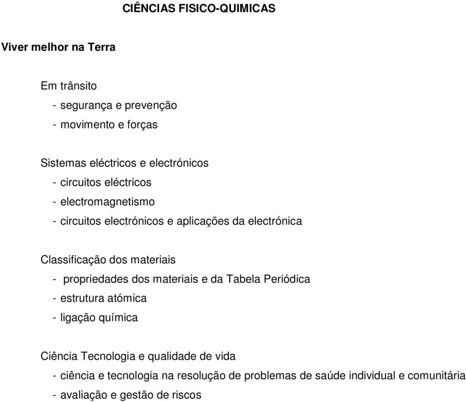 materiais - prpriedades ds materiais e da Tabela Periódica - estrutura atómica - ligaçã química Ciência Tecnlgia e