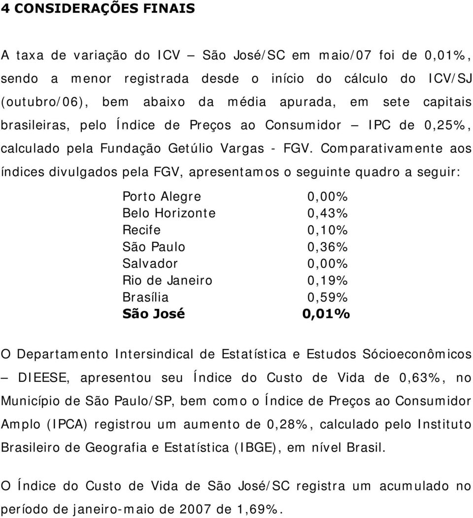 Comparativamente aos índices divulgados pela FGV, apresentamos o seguinte quadro a seguir: Porto Alegre 0,00% Belo Horizonte 0,43% Recife 0,10% São Paulo 0,36% Salvador 0,00% Rio de Janeiro 0,19%