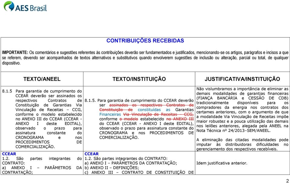 TEXTO/ANEEL TEXTO/INSTITUIÇÃO JUSTIFICATIVA/INSTITUIÇÃO 8.1.