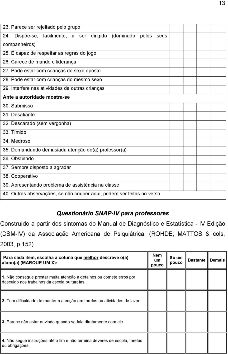 Descarado (sem vergonha) 33. Tímido 34. Medroso 35. Demandando demasiada atenção do(a) professor(a) 36. Obstinado 37. Sempre disposto a agradar 38. Cooperativo 39.