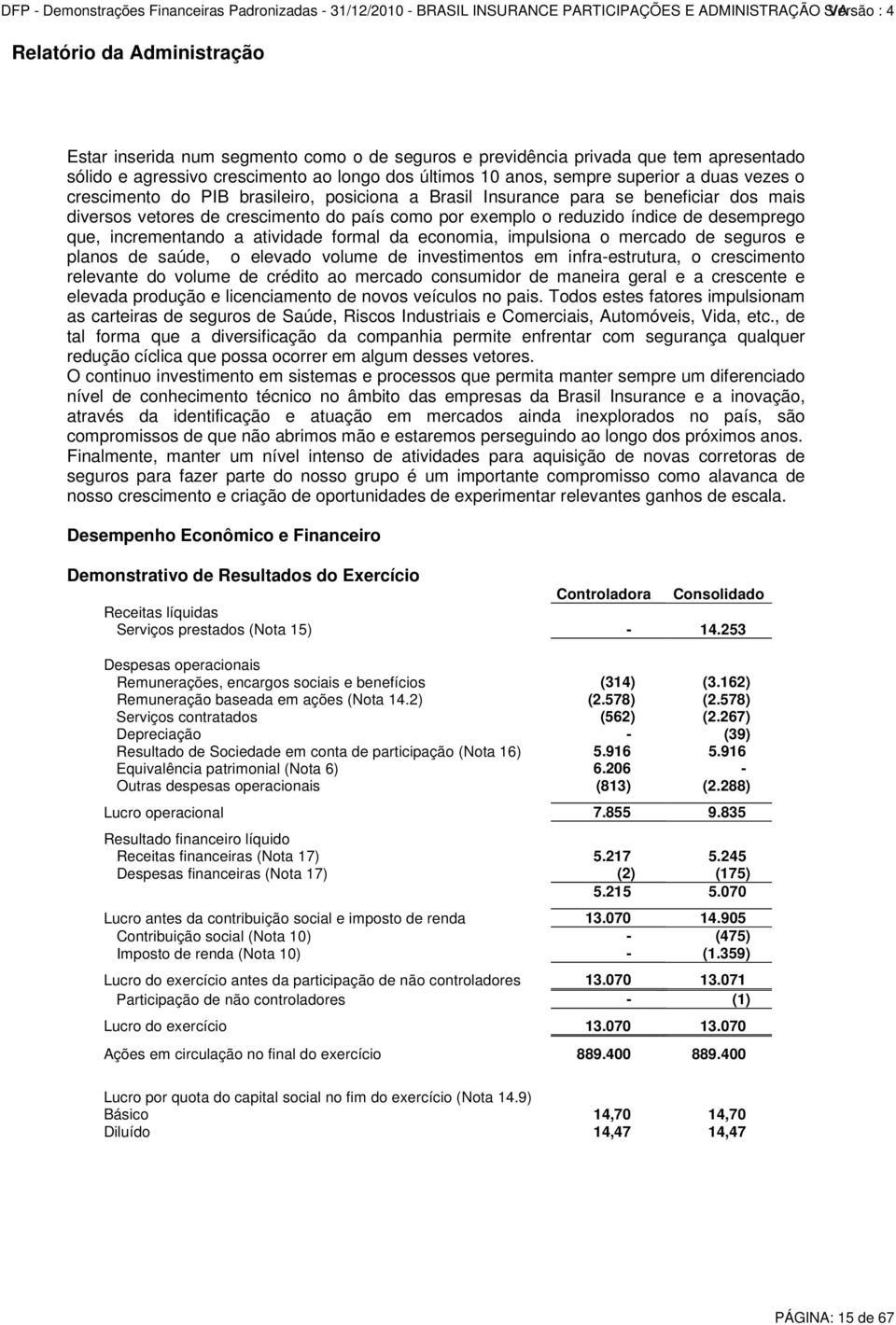 incrementando a atividade formal da economia, impulsiona o mercado de seguros e planos de saúde, o elevado volume de investimentos em infra-estrutura, o crescimento relevante do volume de crédito ao