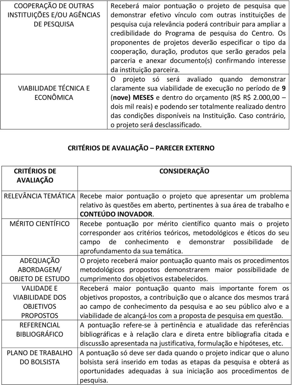 Os proponentes de projetos deverão especificar o tipo da cooperação, duração, produtos que serão gerados pela parceria e anexar documento(s) confirmando interesse da instituição parceira.