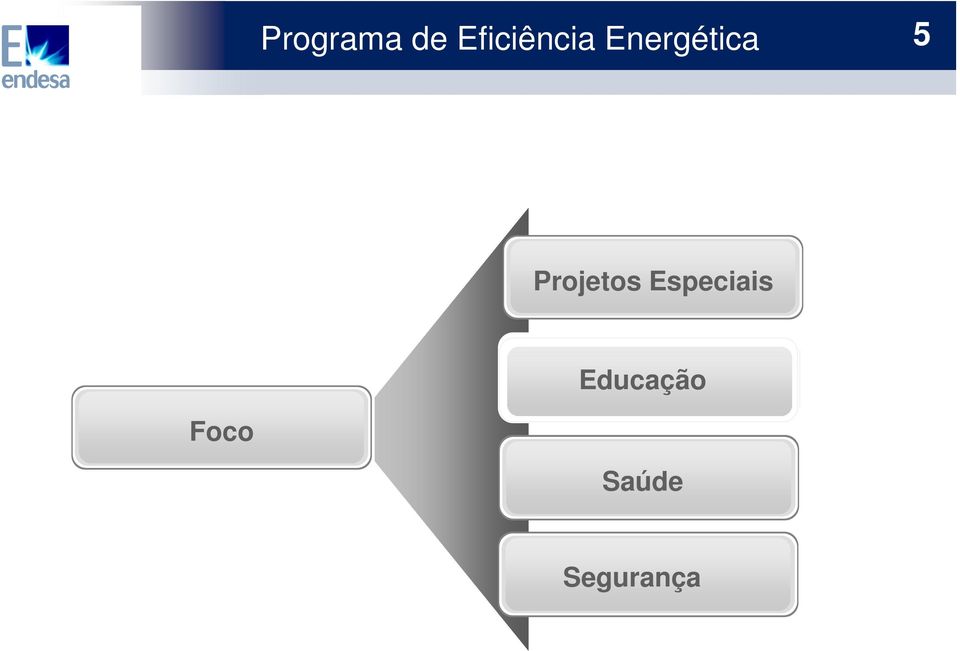 Energética 5