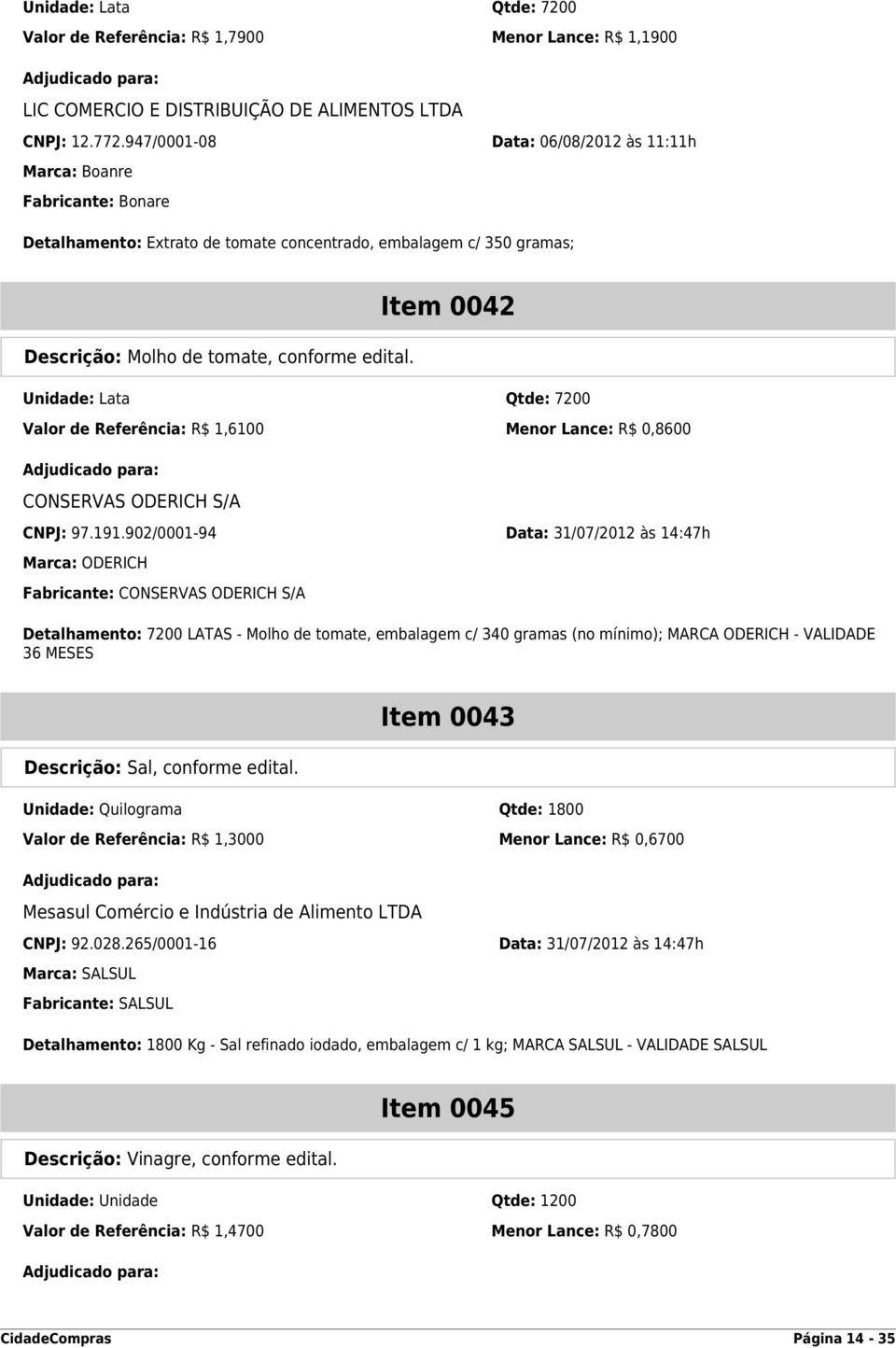 Item 0042 Unidade: Lata Qtde: 7200 Valor de Referência: R$ 1,6100 Menor Lance: R$ 0,8600 CONSERVAS ODERICH S/A CNPJ: 97.191.