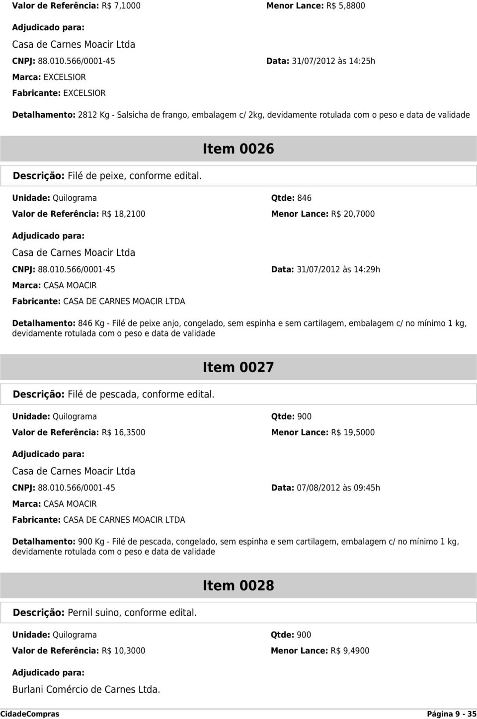 Descrição: Filé de peixe, conforme edital. Item 0026 Unidade: Quilograma Qtde: 846 Valor de Referência: R$ 18,2100 Menor Lance: R$ 20,7000 Casa de Carnes Moacir Ltda CNPJ: 88.010.