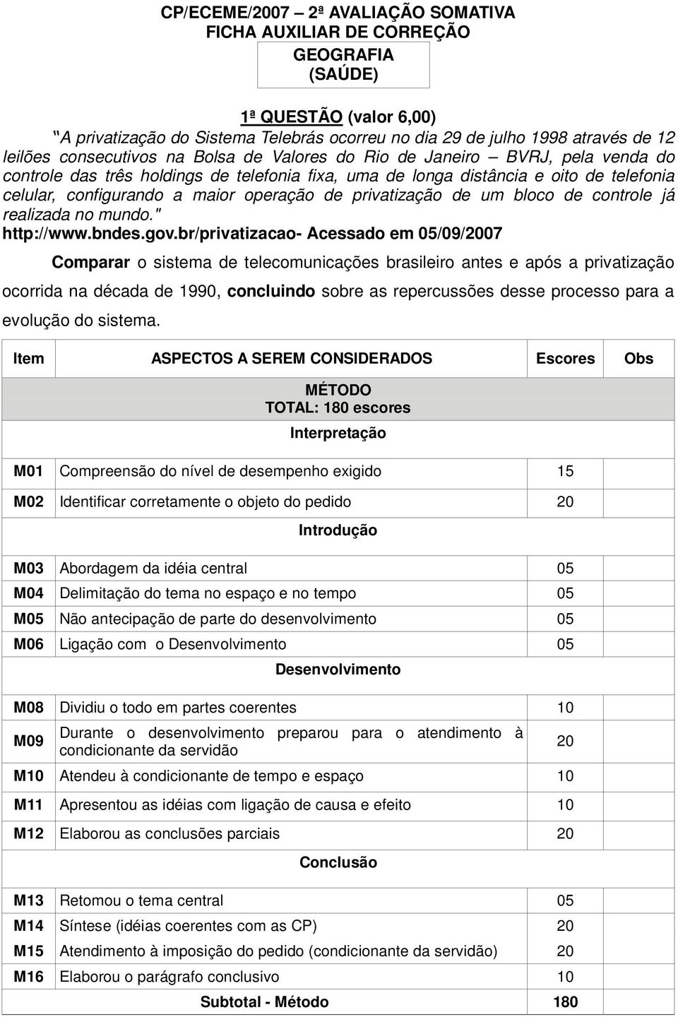 de privatização de um bloco de controle já realizada no mundo." http://www.bndes.gov.