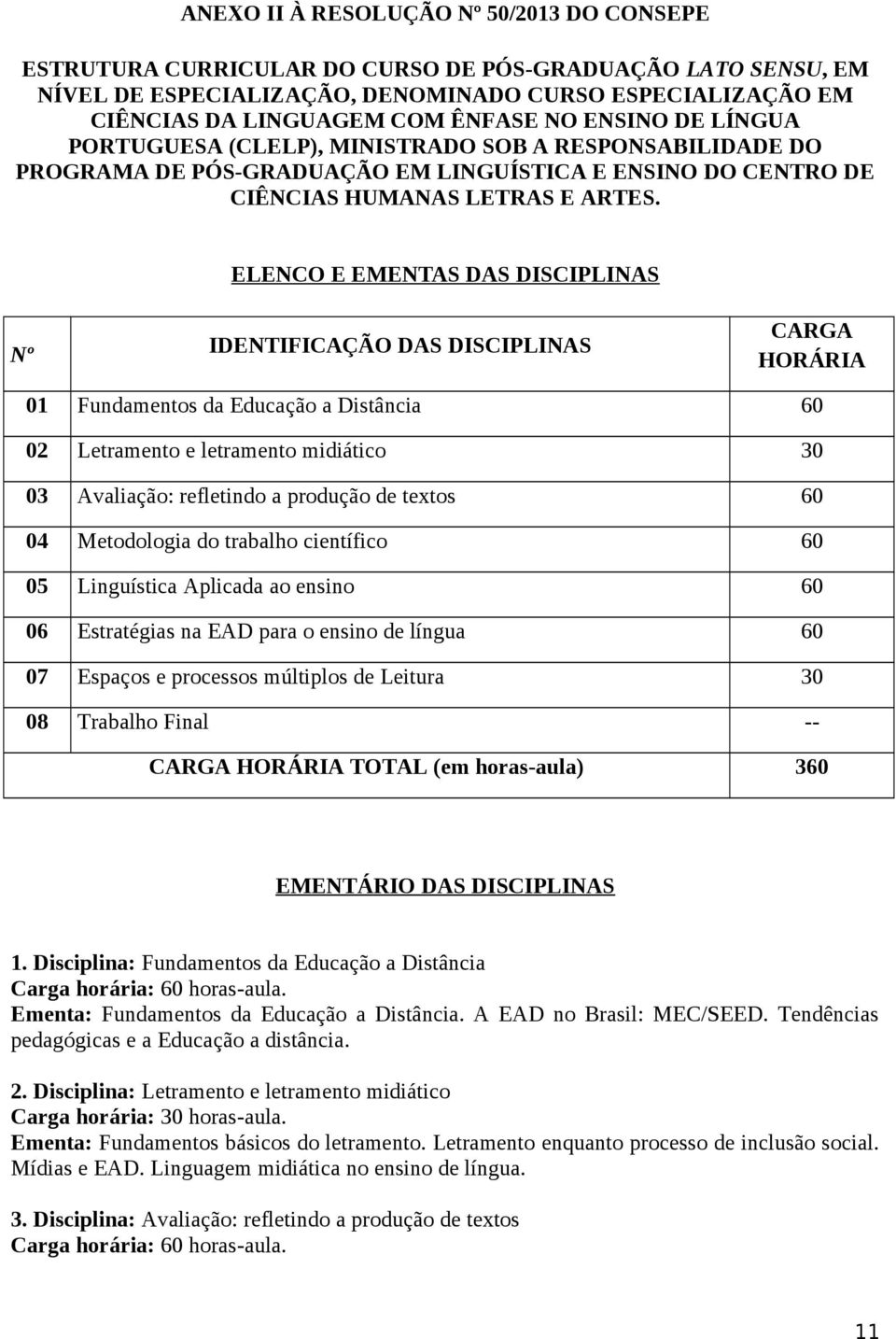 ELENCO E EMENTAS DAS DISCIPLINAS Nº IDENTIFICAÇÃO DAS DISCIPLINAS CARGA HORÁRIA 01 Fundamentos da Educação a Distância 60 02 Letramento e letramento midiático 30 03 Avaliação: refletindo a produção