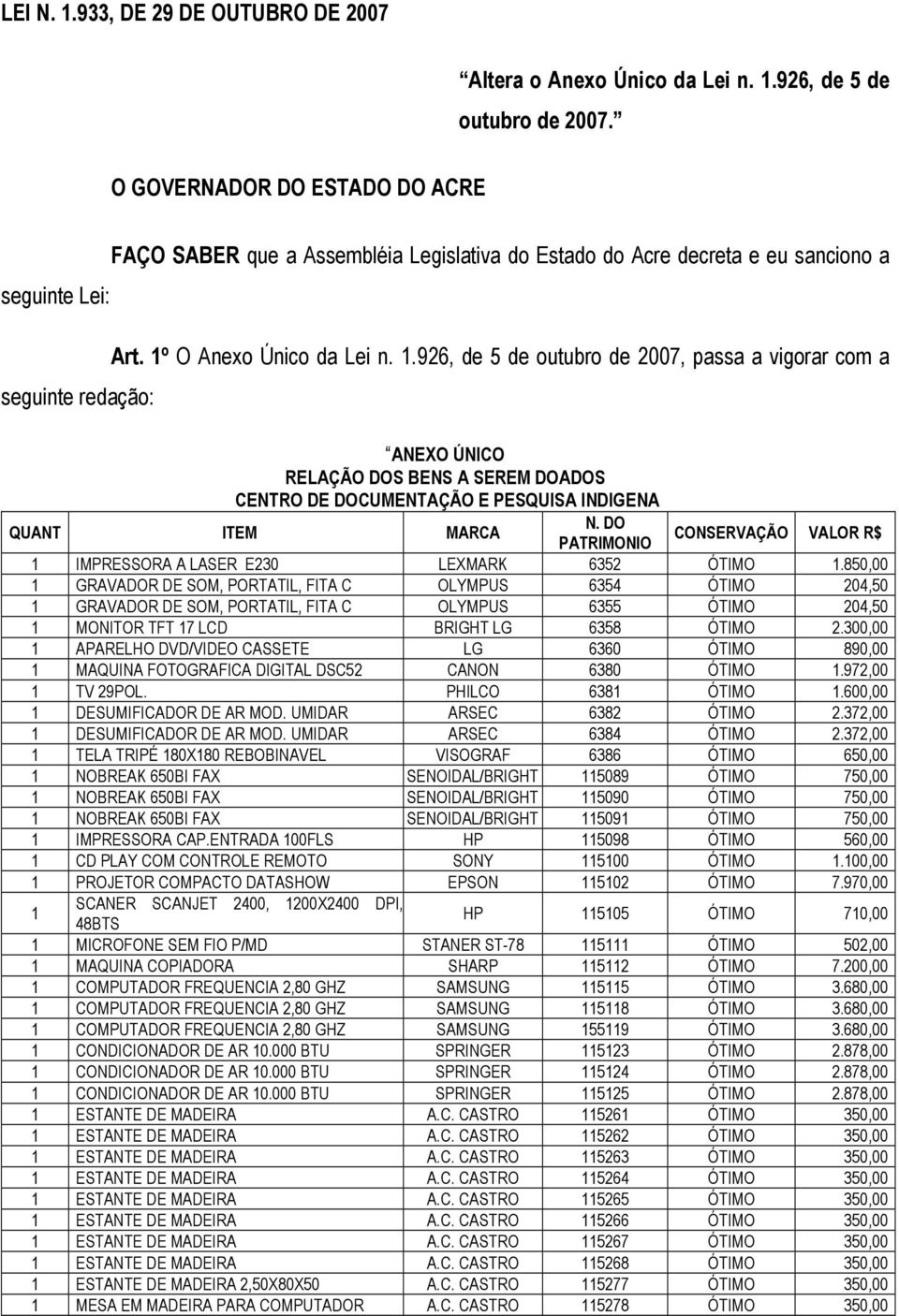 .926, de 5 de outubro de 2007, passa a vigorar com a seguinte redação: ANEXO ÚNICO RELAÇÃO DOS BENS A SEREM DOADOS CENTRO DE DOCUMENTAÇÃO E PESQUISA INDIGENA QUANT ITEM MARCA PATRIMONIO CONSERVAÇÃO