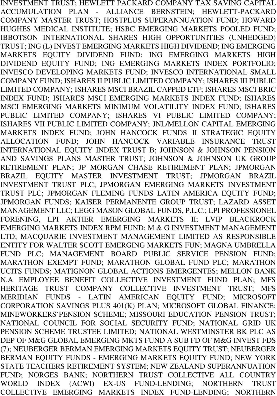 FUND; ING EMERGING MARKETS HIGH DIVIDEND EQUITY FUND; ING EMERGING MARKETS INDEX PORTFOLIO; INVESCO DEVELOPING MARKETS FUND; INVESCO INTERNATIONAL SMALL COMPANY FUND; ISHARES II PUBLIC LIMITED